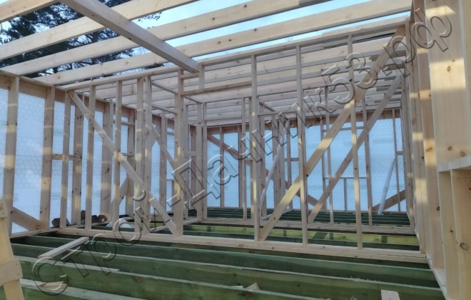 4 Каркасно-щитовой дом Д-23, 9х9м, 81 М², Ленинградская область, Приозёрский район, Громовское сельское поселение ( (21)